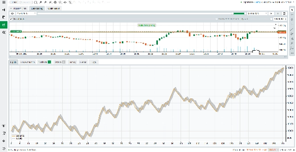 "equilibrium Gravity USDJPY" uploaded image
