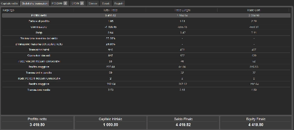 "Aroon Sample" uploaded image