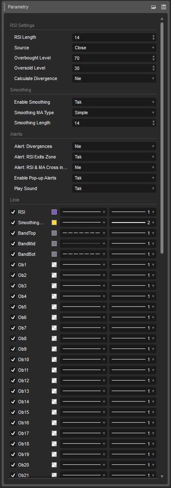 Imej yang dimuat naik "RSI Indicator"