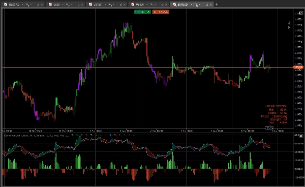 "RSI Advanced" uploaded image