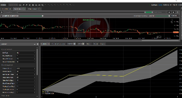 "SimpleMATreading LIVE" uploaded image