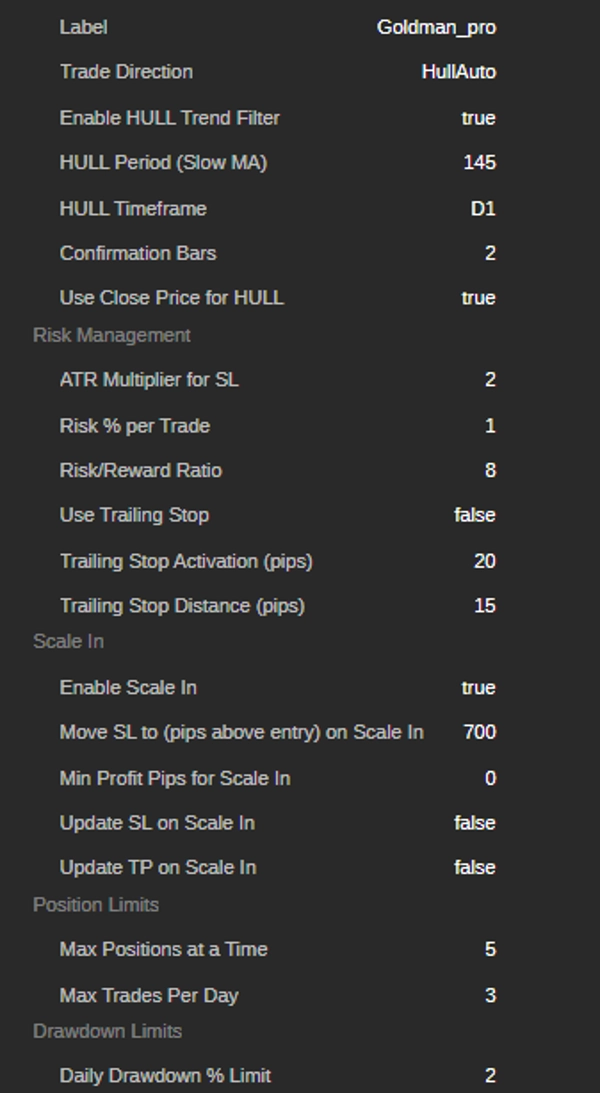 Trading product for GOLDMAN PROP MASTER PRO cBot Position Sizer Prop Firm Fit, image 4