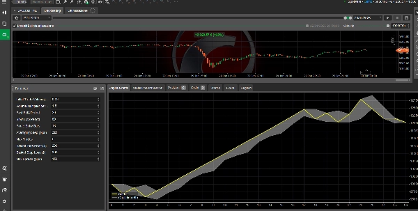 "ATLANTIAN GOLD C Bot" ภาพที่อัปโหลด
