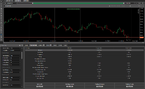 Trading product for AEC Core Beta cBot Consistent Returns Prop Firm Fit, image 4