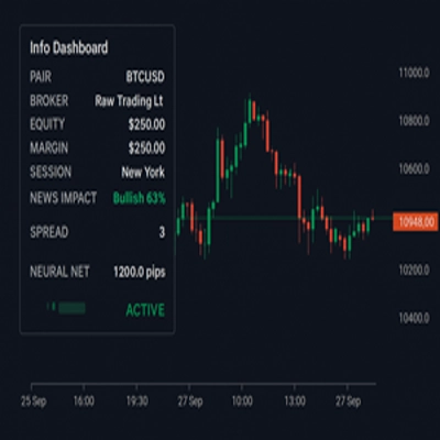 شعار "Info Dashboard_noSourceCode"
