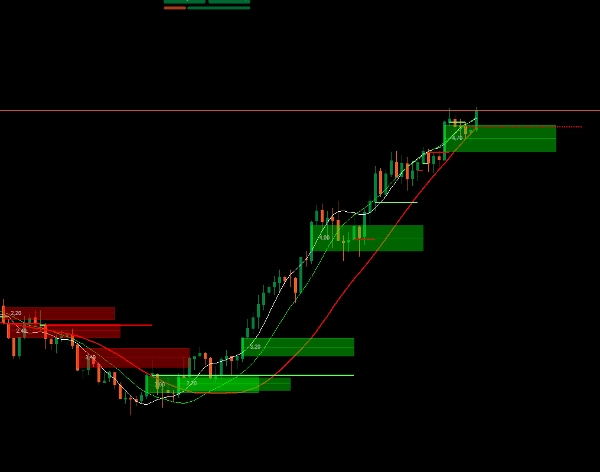 Immagine caricata di "OrderPrice-V3"