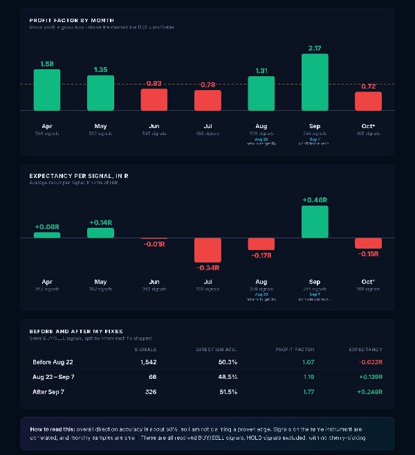 Trading product for MarketLens Multi-platform plugin Stop Loss (SL) Manager AI Integration, image 8