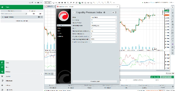 In „Liquidity Pressure Index“ hochgeladenes Bild