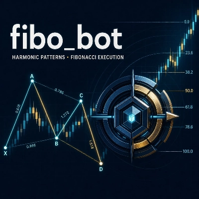 Trading product for fibo_bot cBot Fibonacci, image 1