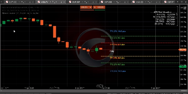 "Atrriskvisualizer" uploaded image