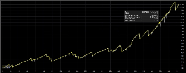 "Millionaire Strategy" uploaded image