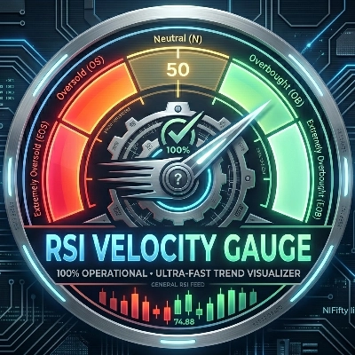 "RSI Velocity Gauge" logo