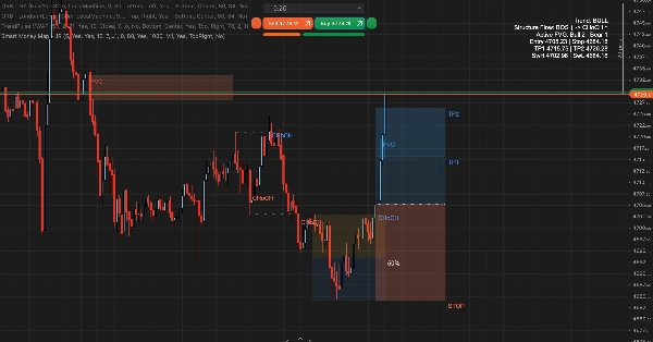 Image mise en ligne de "Smart Money Map - JR"