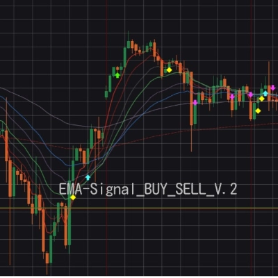 "EMA-Signal_BUY_SELL_V.2" logo