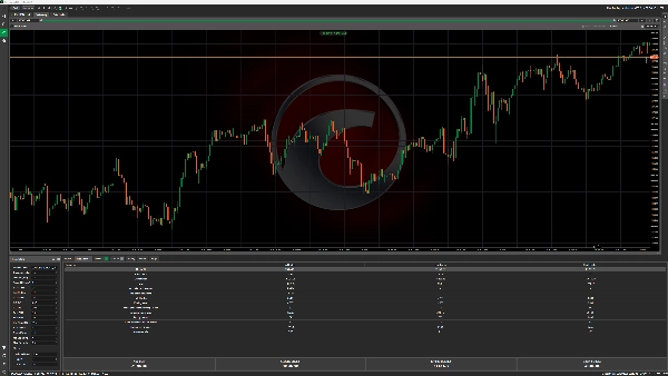 "LimitOrderMeanReversal v1.7_noSourceCode" uploaded image