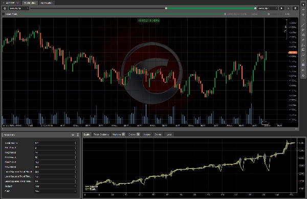 "DistEMATrendBot1.1" yüklenen resmi