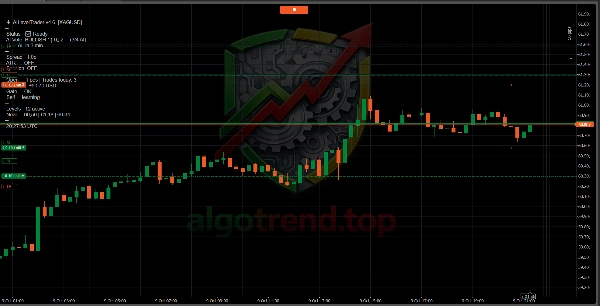 Trading product for AI level trader v4.6.1 cBot Spread Filter Prop Firm Fit, image 5