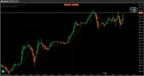 "Institutional TWAP" uploaded image