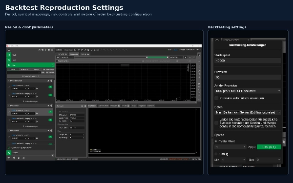 Trading product for StratVector Core cBot Position Sizer ADX, image 3