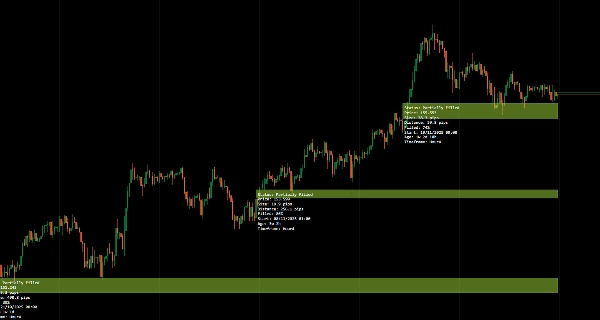 "Fair Value Gap (Extended)" uploaded image