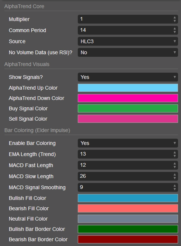 Imagen cargada de "AlphaTrend Pro Max "