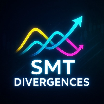 Trading product for DoIt SMT Divergences Indicator Double Top Key Levels, image 1