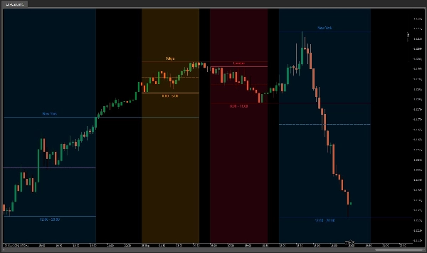 Image mise en ligne de "MarketSession_noSourceCode"
