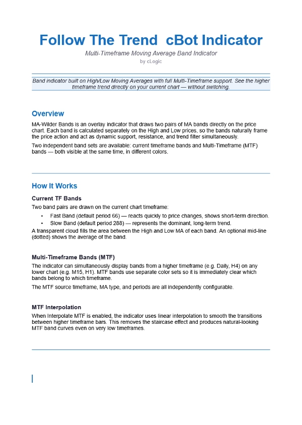 「FollowTheTrend cBot Indicator」アップロード画像