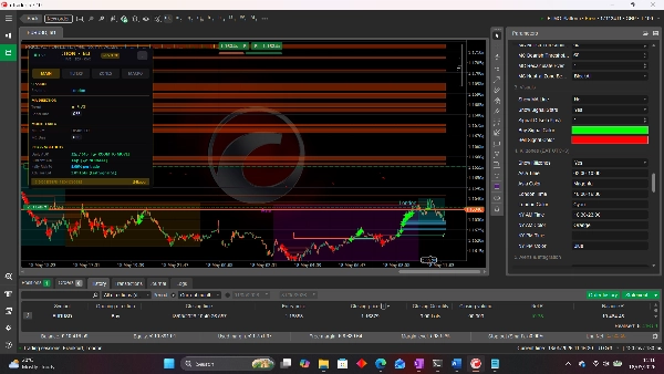 Immagine caricata di "PRICE ACTION ELITE"