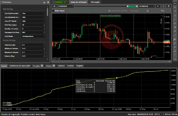 Trading product for NEXUS PRIME V3 cBot Forex Indices, image 2