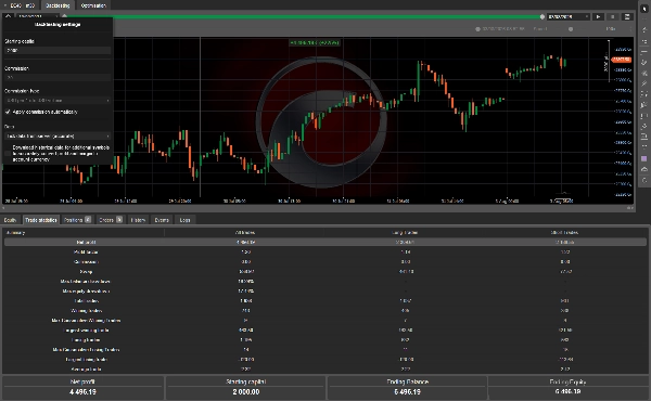 Trading product for Regime Sentinel cBot Consistent Returns Position Sizer, image 8