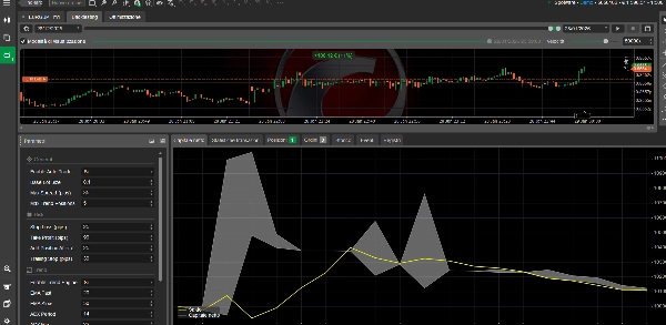 "Velocity Exposure Profits" uploaded image