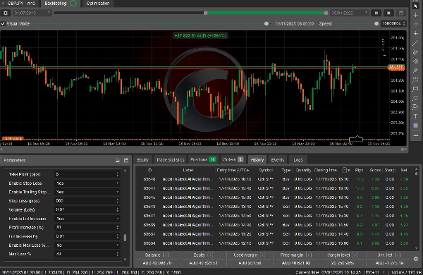 "needThaiBot AI Algorithm" uploaded image