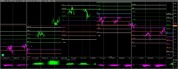 Gambar unggahan "Price Change Bundle 1.0 BT"