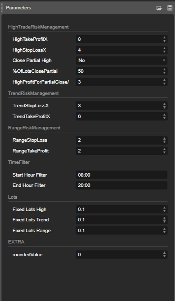 Imej yang dimuat naik "Zscore_withSourceCode"