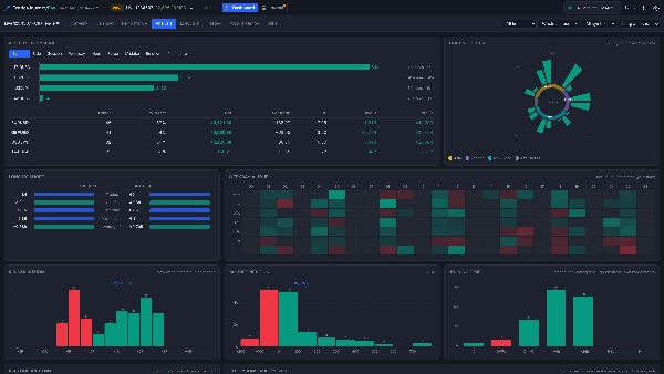 Trading product for TraderJourneyPro 데스크톱 플러그인 Trade Journal Trade Statistics, image 4