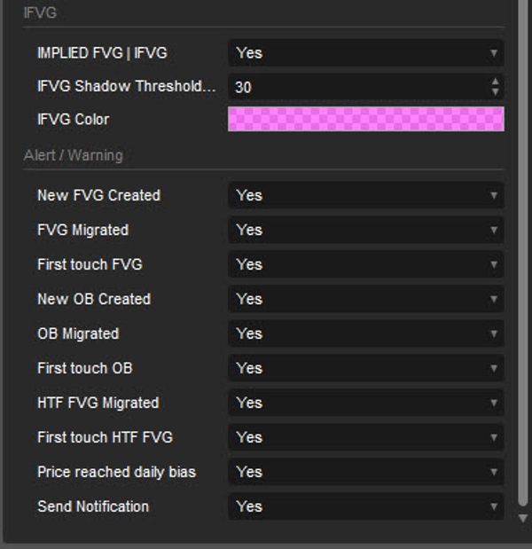 "Fair Value Gaps with Order Block Detector" uploaded image