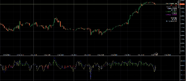 "Woodie_CCI" uploaded image