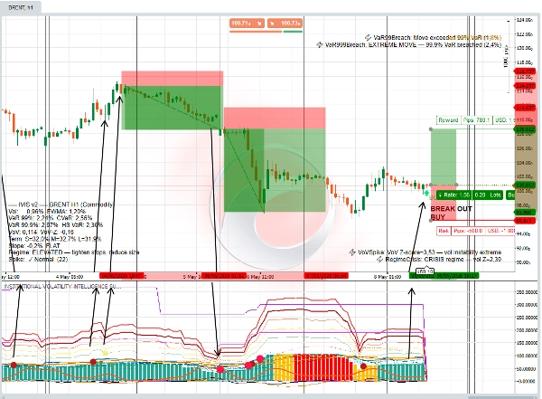 Imagen cargada de "IVIS SIGNAL"