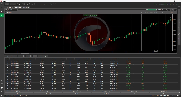 "Gold XAUUSD H1 Supremacy" ภาพที่อัปโหลด