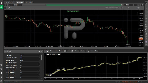 Trading product for forex tier trade cBot Prop Firm Fit Risk/Reward , image 8