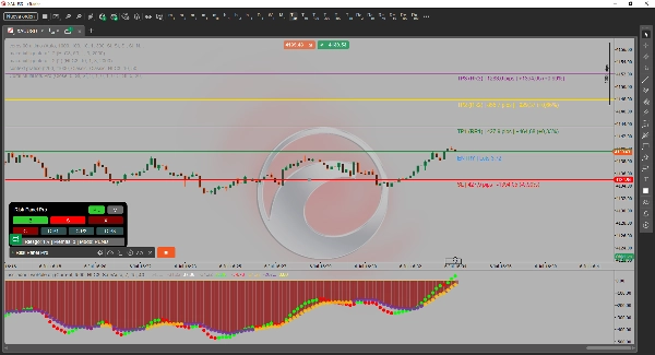 Trading product for Risk Panel Pro cBot Position Sizer TP Manager, image 2