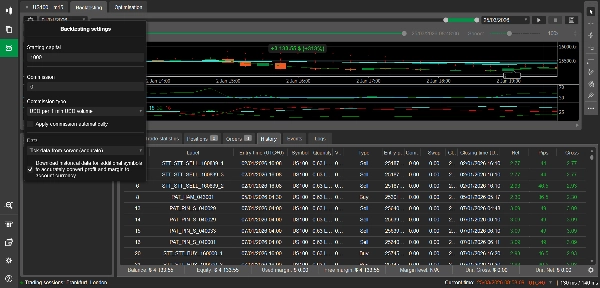 Trading product for OMEGA RAZER SCALPER US100 cBot Fibonacci Scalping, image 4