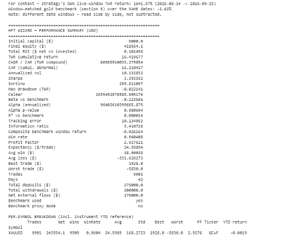 Trading product for HFT WIZARD cBot Commodities Crypto, image 5