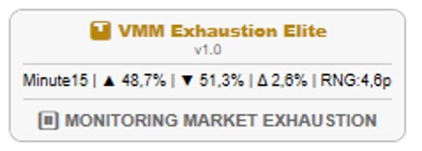 「VMM Exhaustion Elite」アップロード画像