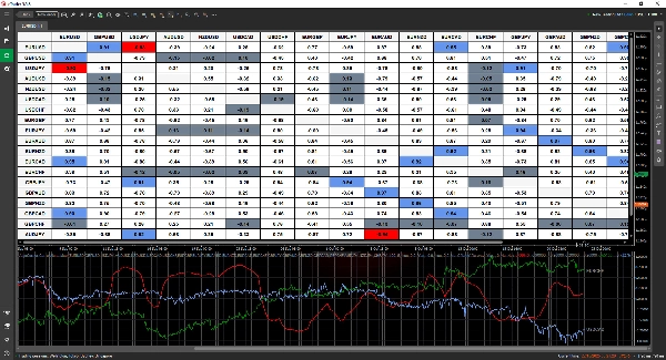 "AlgoCorner Correlations Map" uploaded image