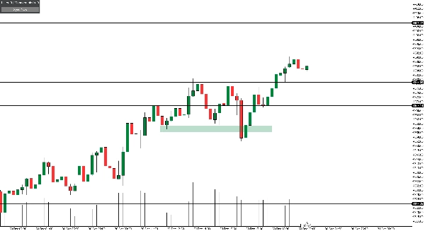 "Alert Positioner" yüklenen resmi