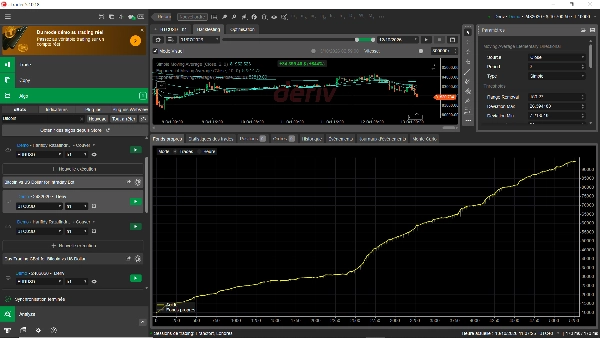 Trading product for Bitcoin vs US Dollar for Intraday Bot cBot BTCUSD TP Manager, image 4