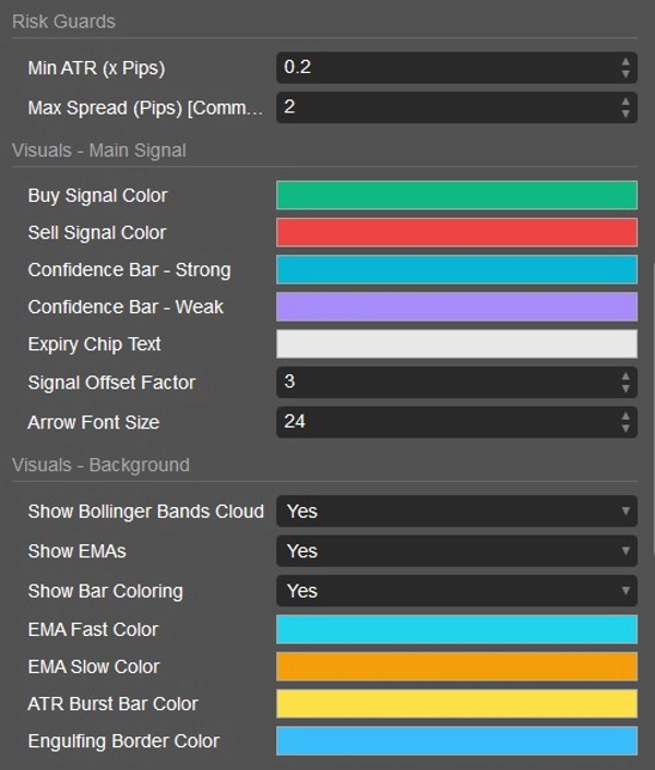 "SMC + FVG Binary Signal Pro" uploaded image