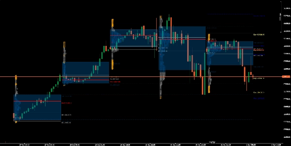 "Market_Profile_Prodessional" uploaded image